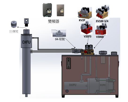 PG- Noiseless Elevator/Home Elevator/Freight Elevator Series